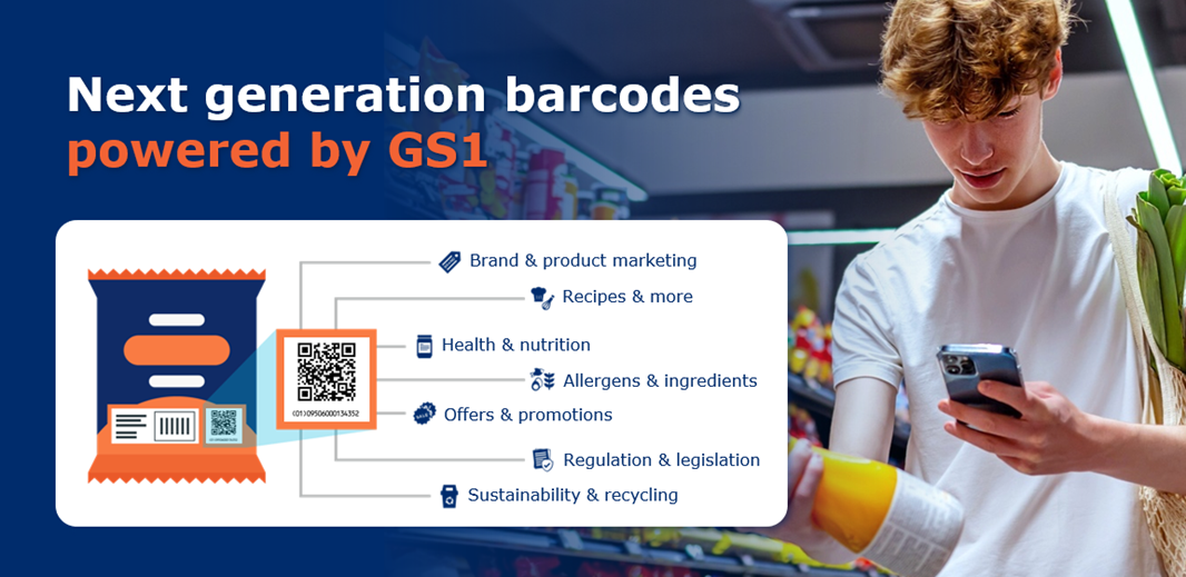 Next gen barcodes