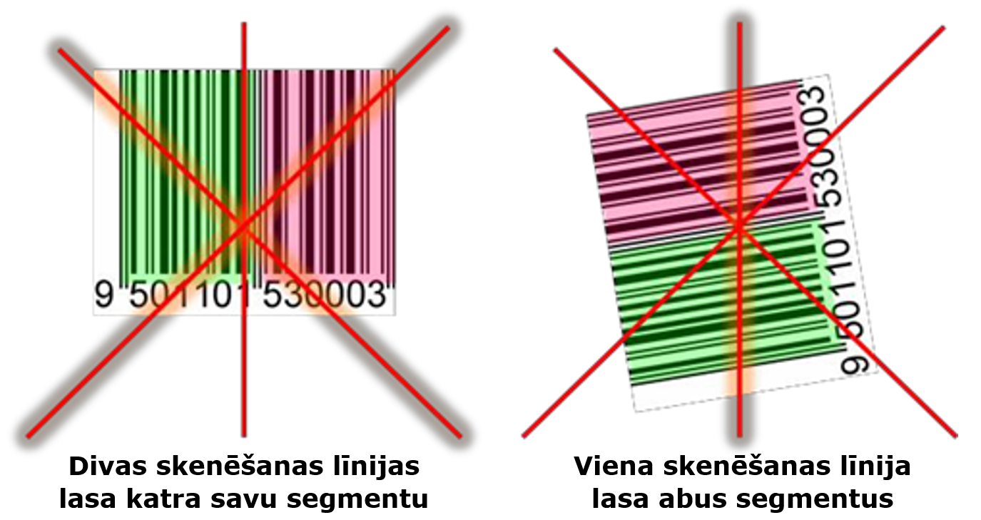 skenera_lnijas_1375